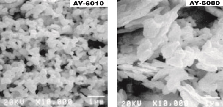 Silver powder: AY-6010 and AY-6080